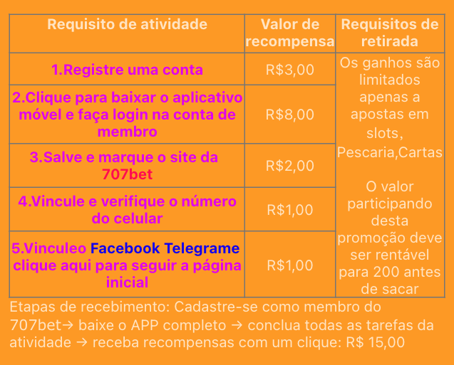 Promoções 707 Game